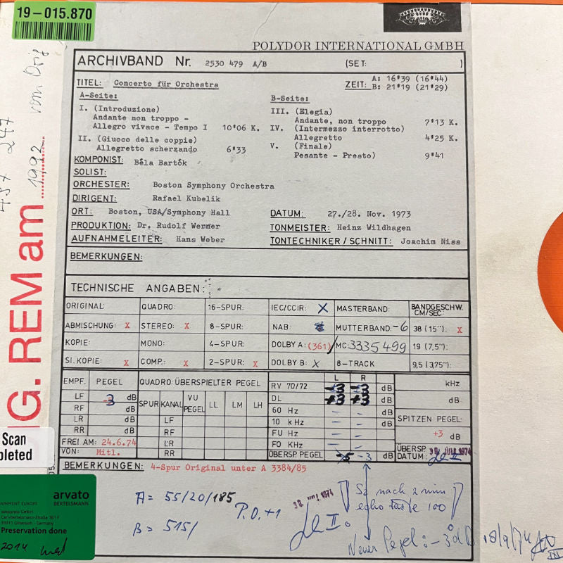 Béla Bartók - Concerto For Orchestra